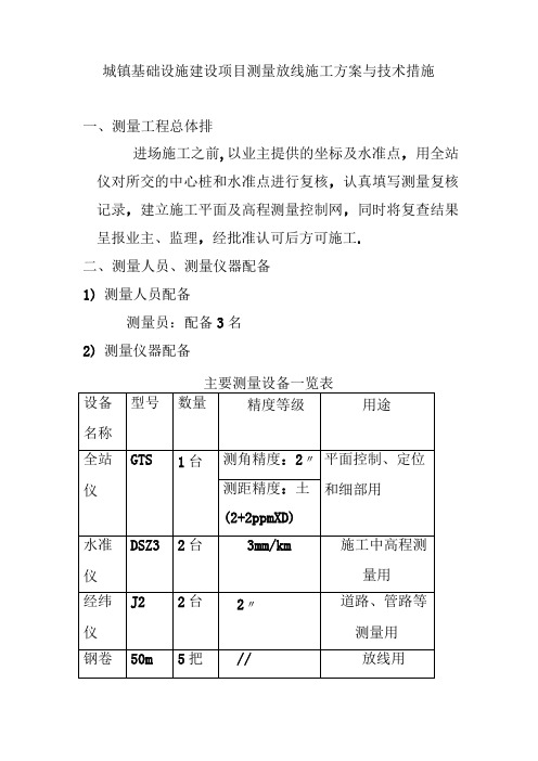 城镇基础设施建设项目测量放线施工方案与技术措施