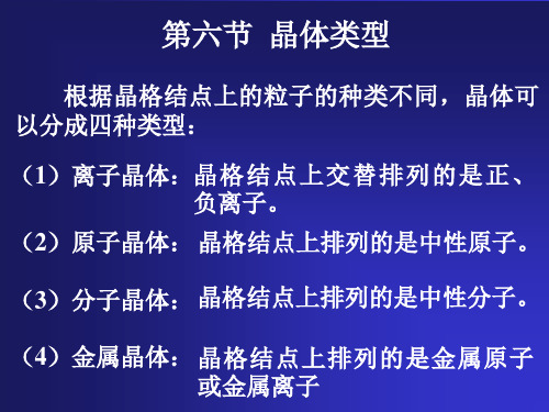 07 第七章 晶体的类型