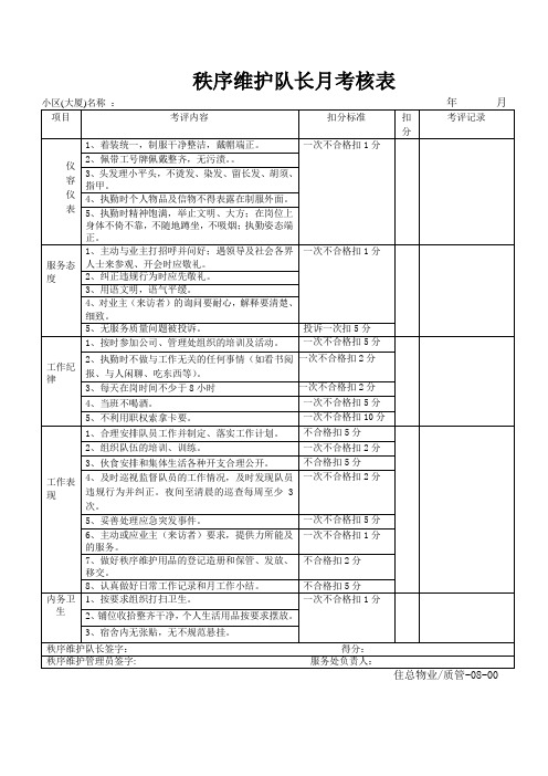 秩序维护队长月考核表