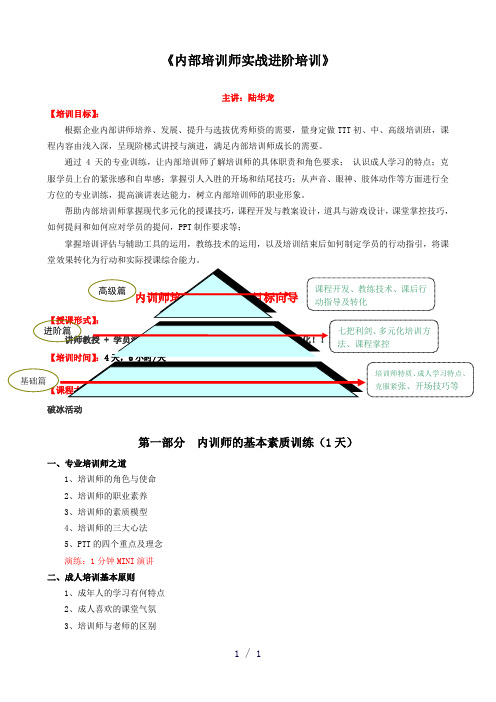 内部培训师实战进阶培训TTT