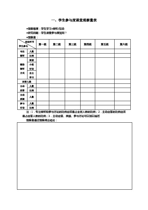 课堂观察量表样表