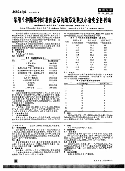 常用9种除草剂对麦田杂草的除草效果及小麦安全性影响