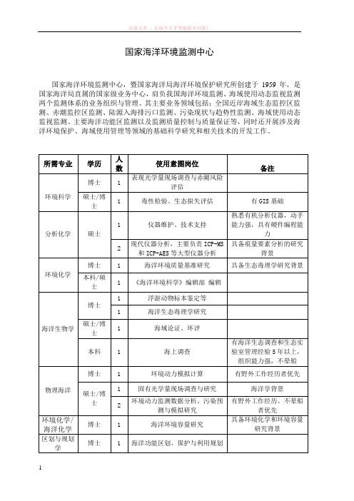 国家海洋环境监测中心 (1)