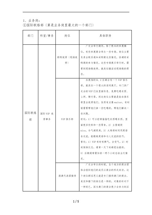 广交会职位的介绍