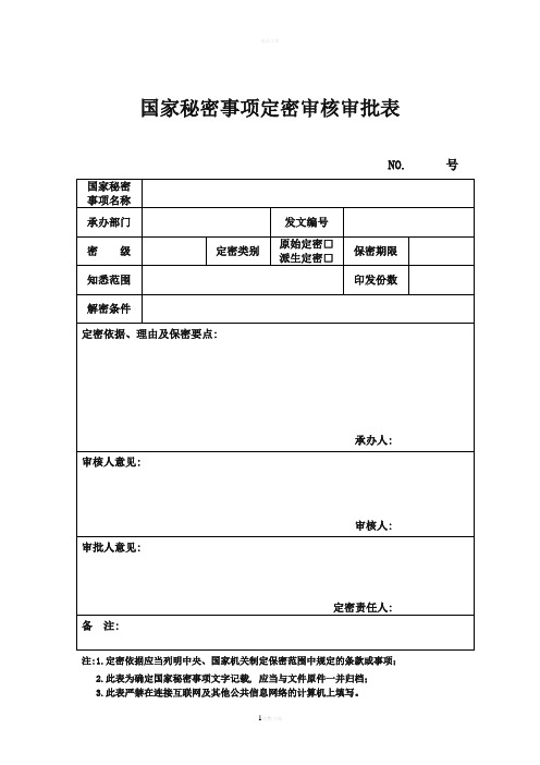 国家秘密事项定密审核审批表