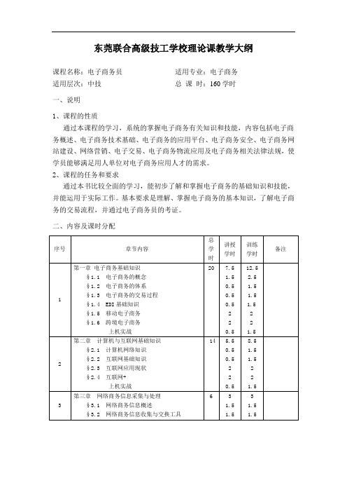 东莞联合高级技工学校理论课《电子商务员》 教学大纲