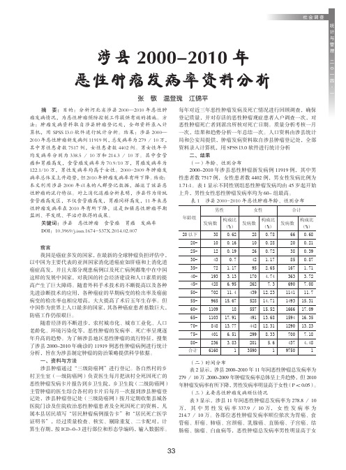 涉县2000-2010年恶性肿瘤发病率资料分析