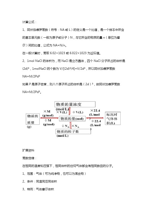 阿伏伽德罗常数公式