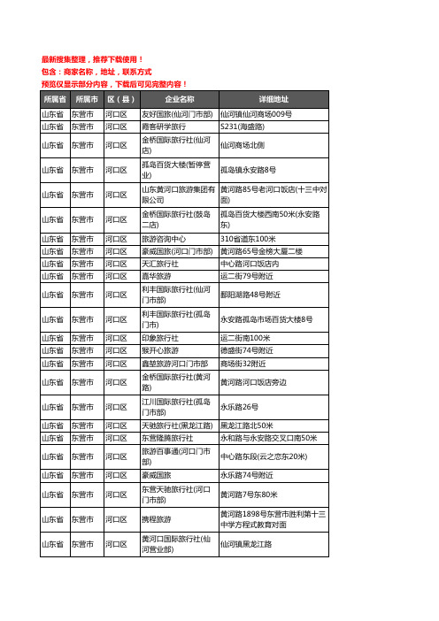 新版山东省东营市河口区旅行社企业公司商家户名录单联系方式地址大全24家