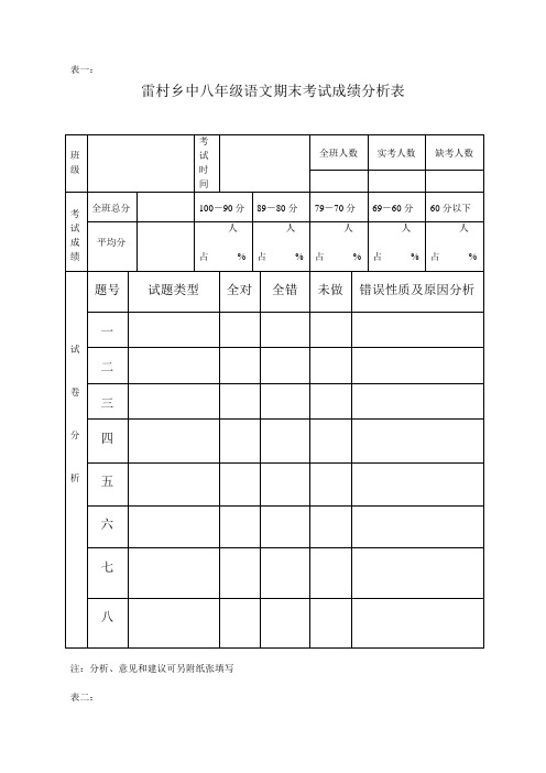 八年级语文期末考试成绩分析表