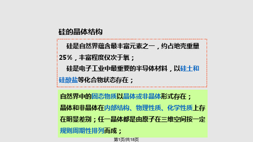 硅晶体结构PPT课件