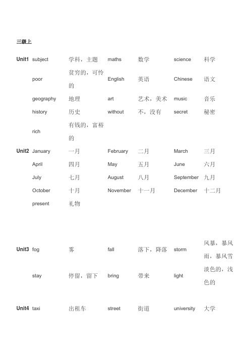 剑桥少儿英语三级词汇表