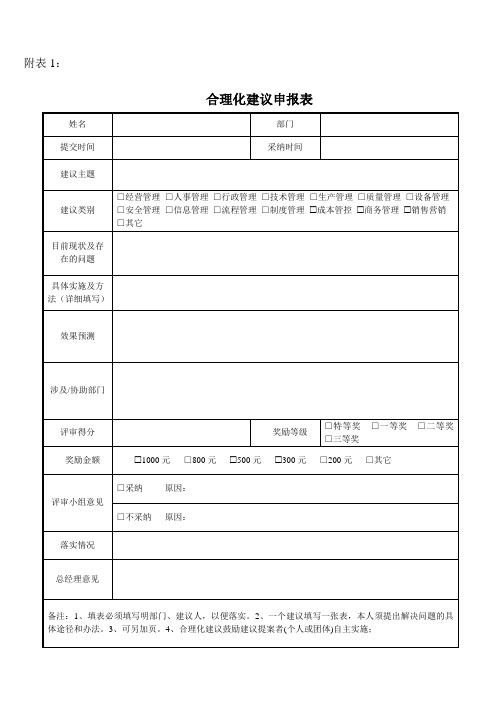 企业合理化建议模板