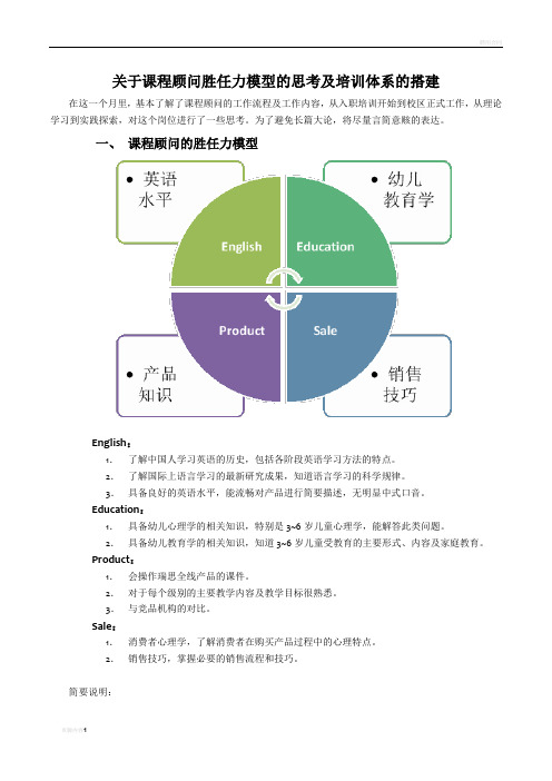 课程顾问胜任力模型 培训计划