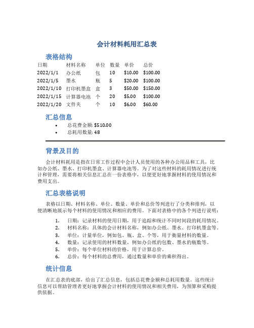 会计材料耗用汇总表