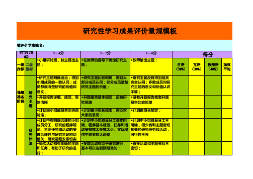 研究性学习成果评价量规