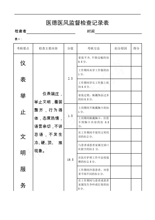 医德医风监督检查记录表