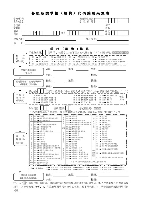 各级各类学校(机构)代码编制采集表