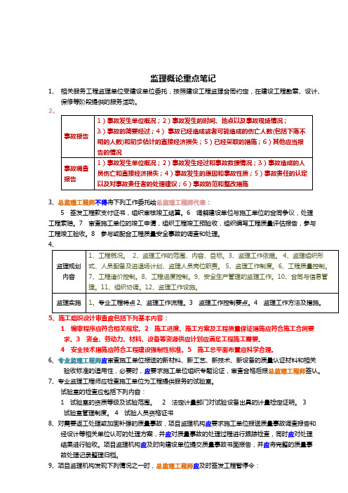 监理工程师重点笔记