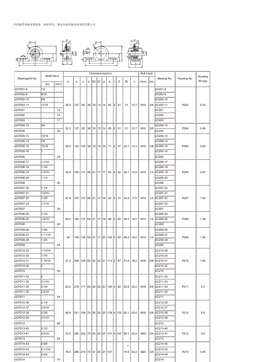 带座轴承规格尺寸表
