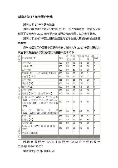 湖南大学17年考研分数线