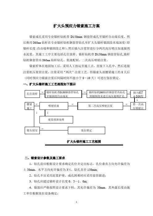 扩大头预应力锚索施工方案