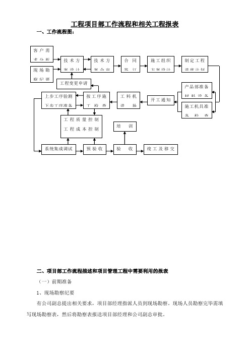 项目经理部工作流程和相关工程报表