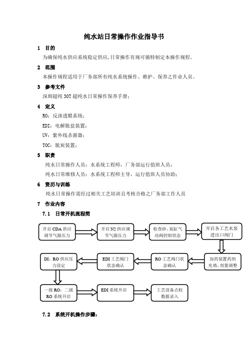 纯水站日常操作作业指导书