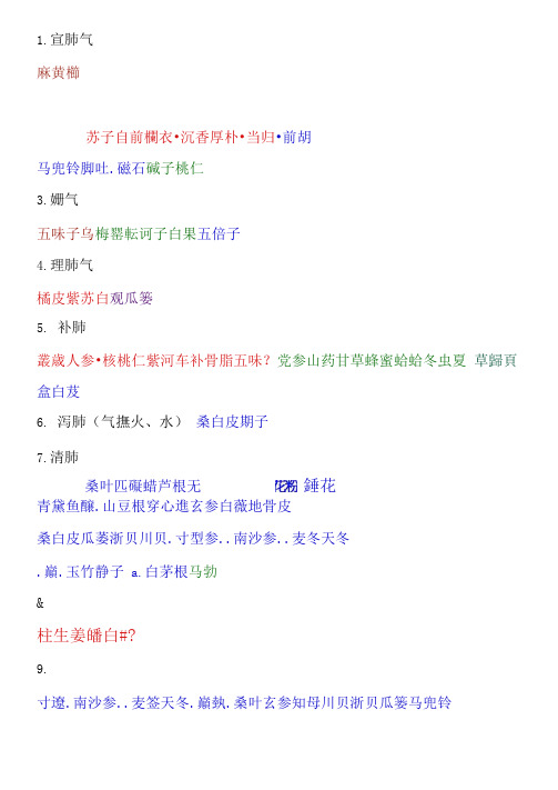 中医基本功:中药心法