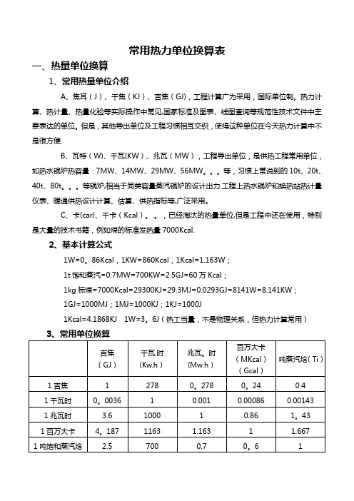 常用热力单位换算表