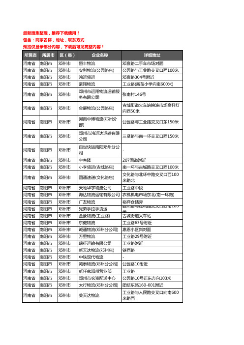 新版河南省南阳市邓州市托运企业公司商家户名录单联系方式地址大全111家