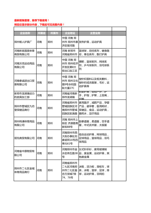 新版河南省运动护具工商企业公司商家名录名单联系方式大全18家