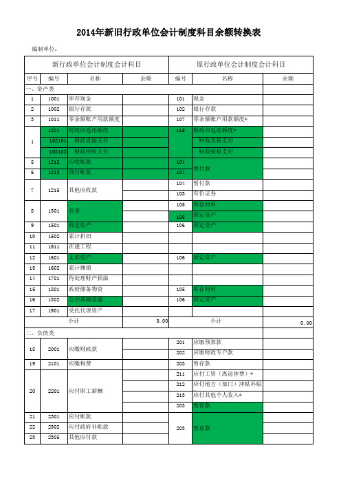 2014年新旧行政会计科目转换表