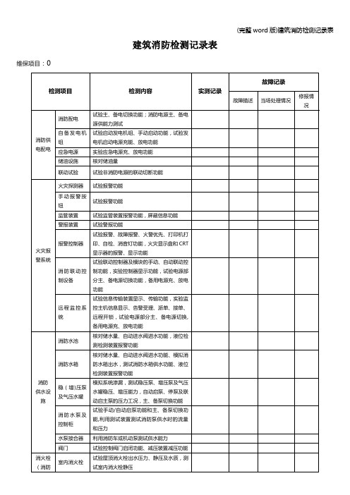 (完整word版)建筑消防检测记录表