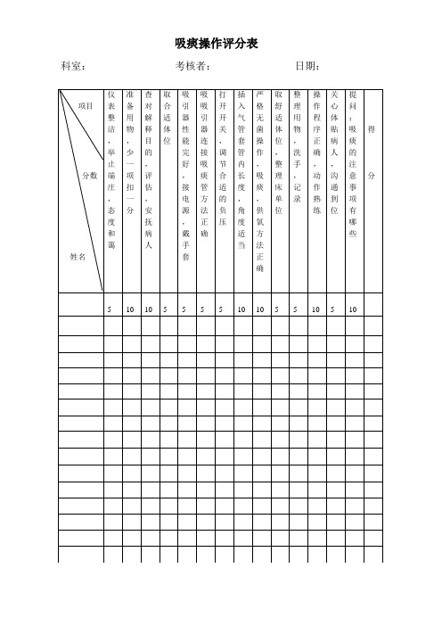 吸痰操评分表