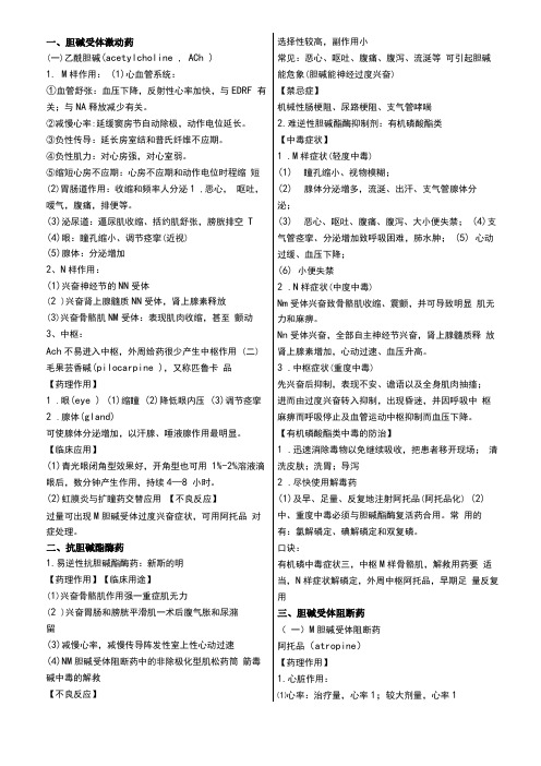 药理学代表药总结