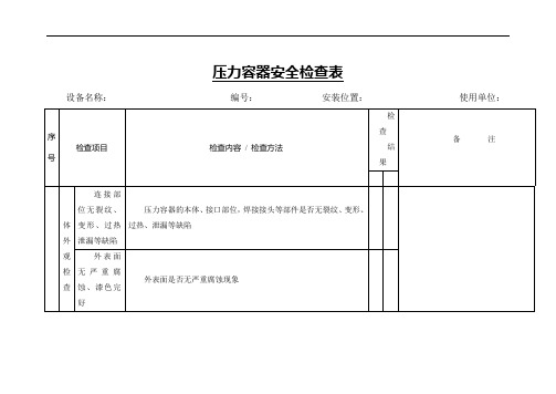 设备设施安全检查表66609