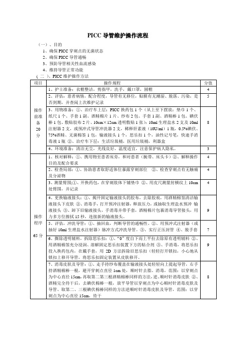 (完整版)PICC维护操作流程及评分标准