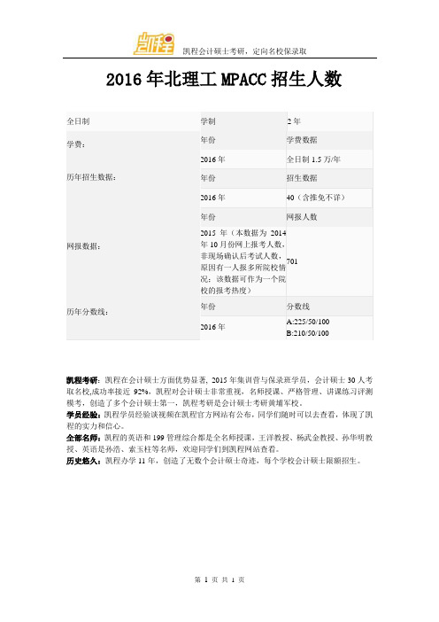 2016年北理工MPACC招生人数