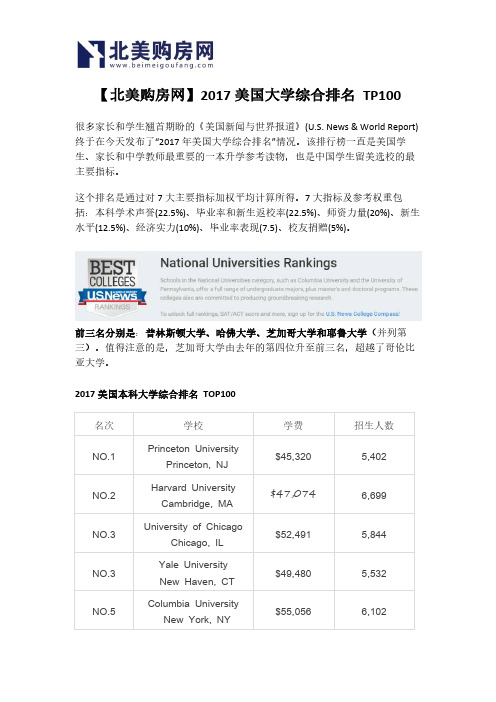 【北美购房网】2017美国大学综合排名 TP100