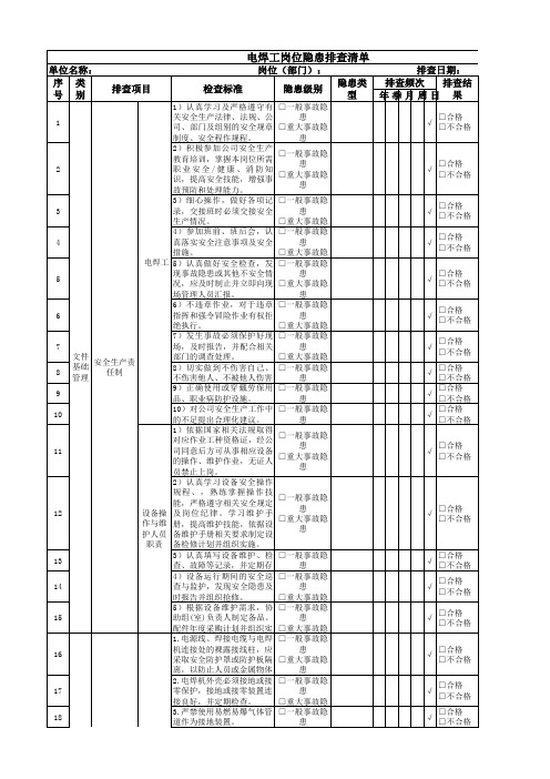 16电焊工岗位隐患排查清单