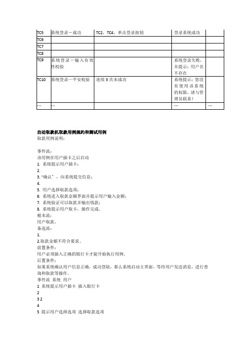 测试用例实例