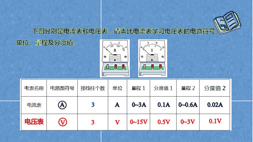 人教版物理九年级全一册《16-1电压》