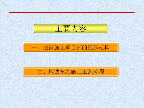 地铁车站施工工艺讲座.ppt