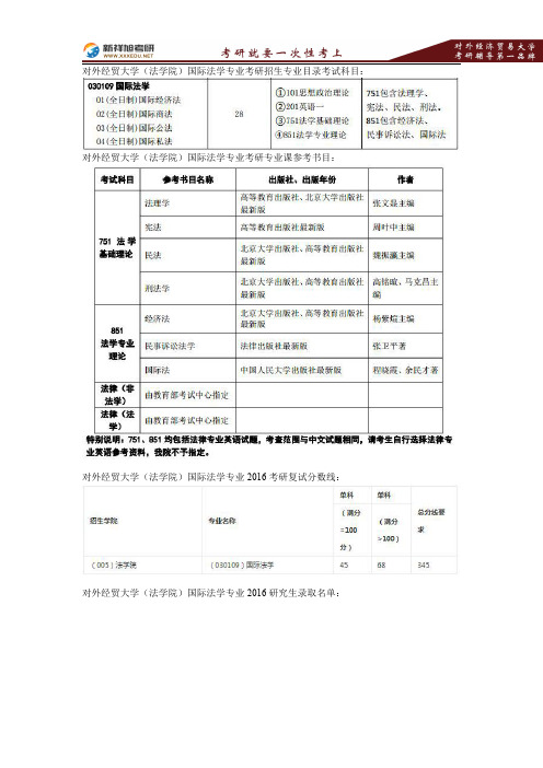 2018年对外经济贸易大学国际法学专业考研招生专业目录、参考书目、复试分数线、录取名单、专业课历年真题