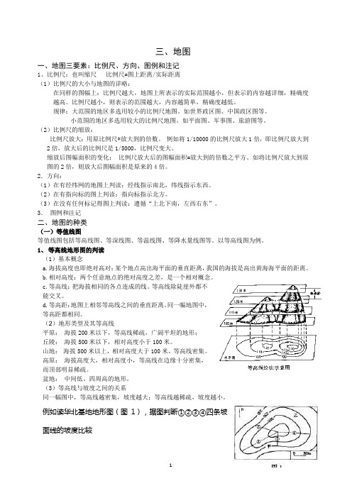 地图知识点总结