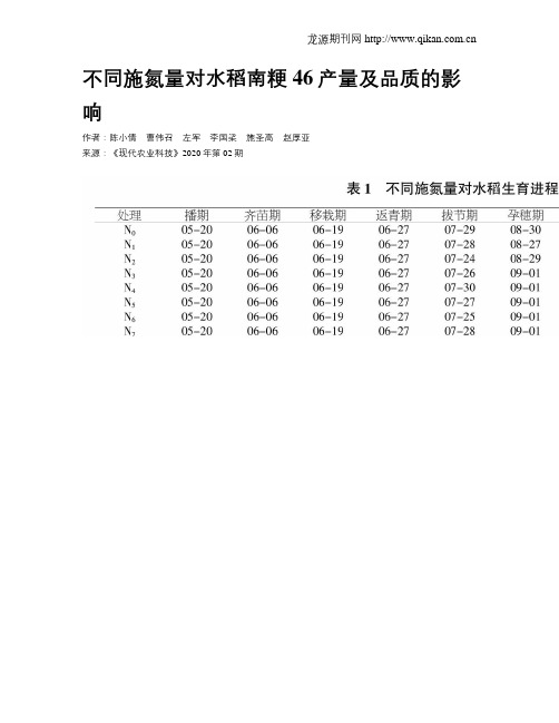 不同施氮量对水稻南粳46产量及品质的影响