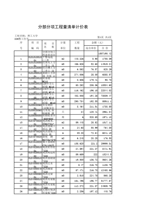 分部分项工程量清单计价表