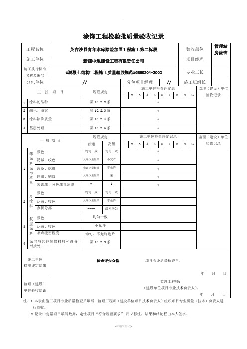 水性涂料涂饰工程检验批质量验收记录