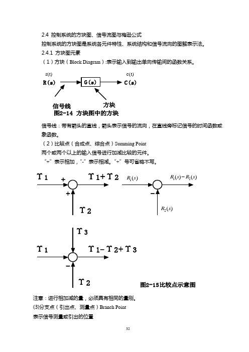 梅逊公式(第五讲)